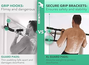 Amazon | ikonfitness ドアジム マルチエクササイズ 耐荷重200kg