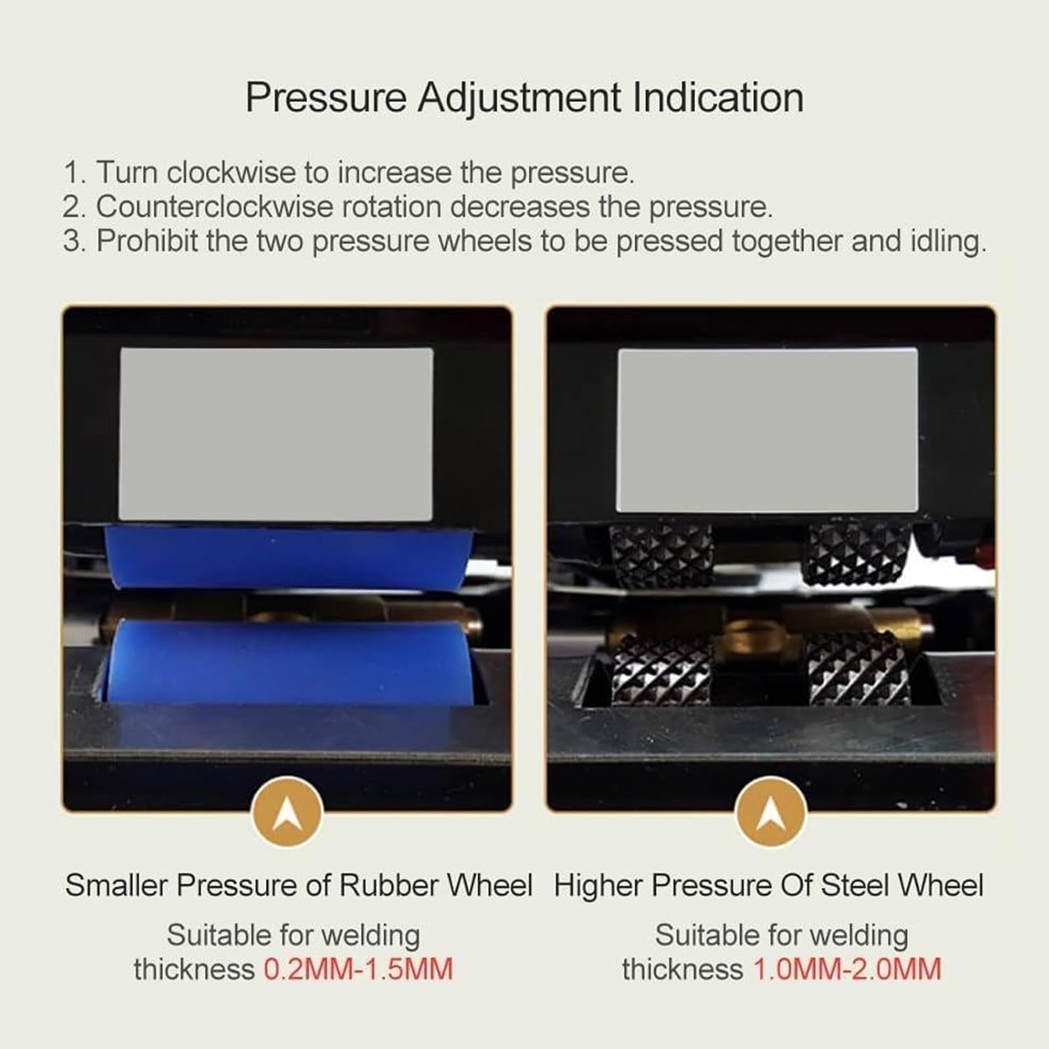 Geomembrane Welding Machine, Plastic Membrane Hot Wedge Welder with Double Pressure Roller for Sealing HDPE EVA PVC 0.2-2mm Thick Membrane