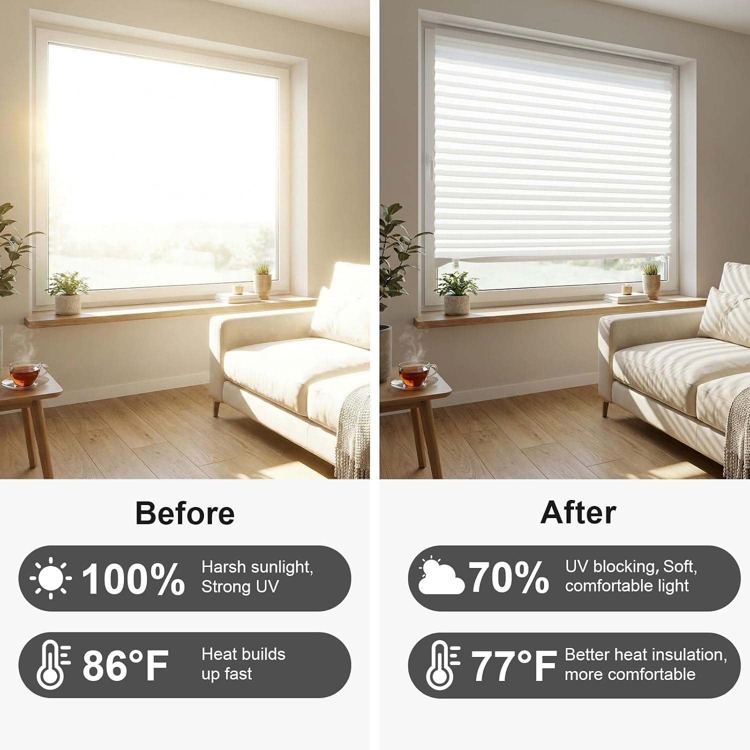 4-PCS Temporary Light Filtering Pleated Paper Blinds 35" W x 71" H White