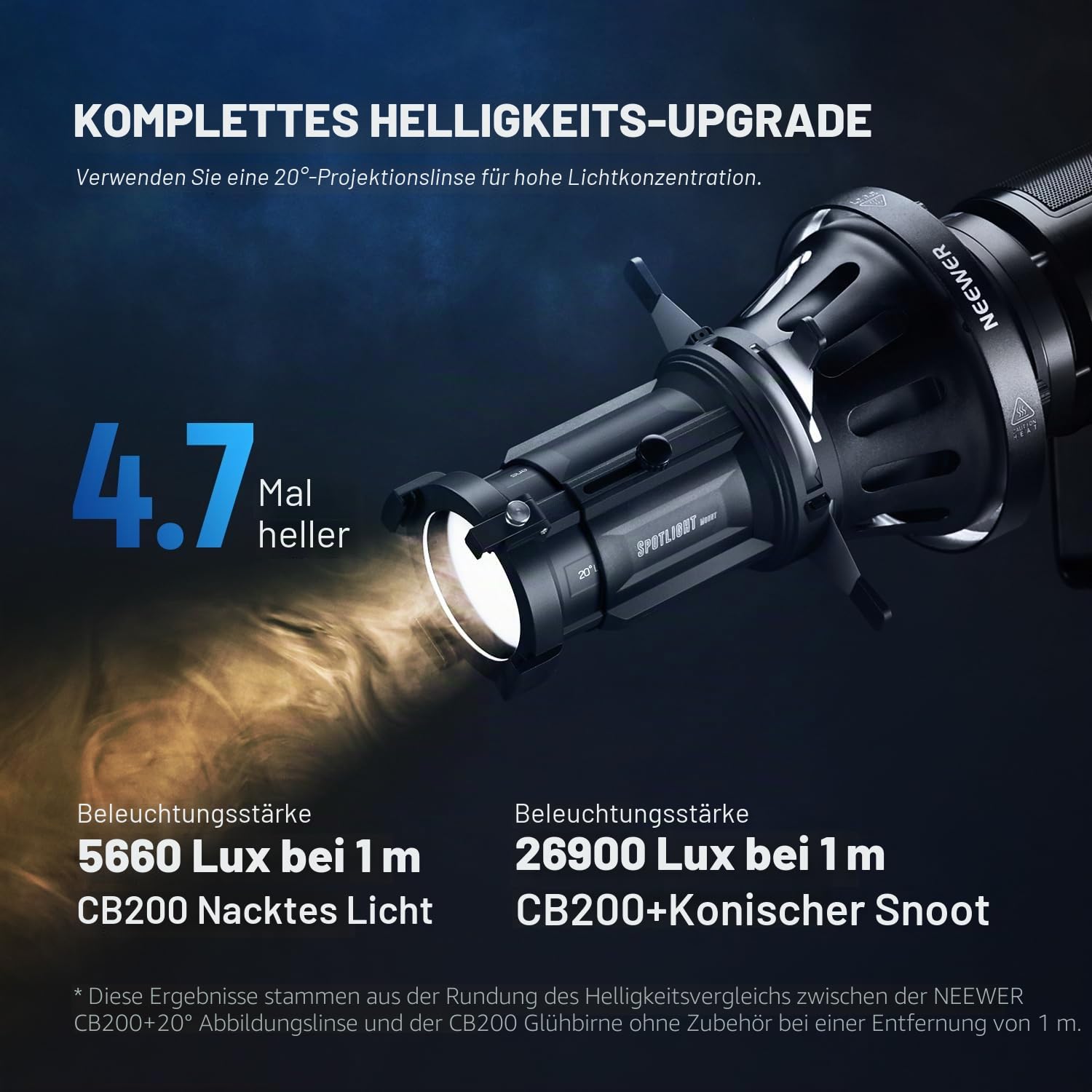 NEEWER Spotlight Snoot mit 20° Projektionsobjektiv, einstellbarem Fokus, 16 Metallgobos, 5 Farbgels, Tasche, konischer Snoot für Bowens Mount LED Dauerlicht Studio Videoleuchte bis 300W, LS-39