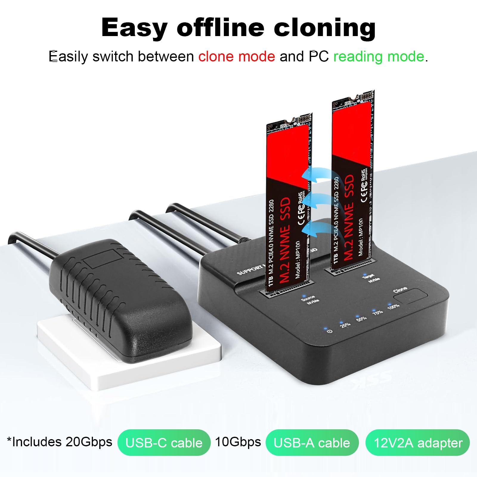Stazione di docking per dischi rigidi a doppio vano con alloggiamento SSD NVMe M.2 20Gbps USB 3.2 Gen 2x2 con clonazione offline, docking station adattatore SSD NVMe M.2 senza utensili per SSD M Key/B