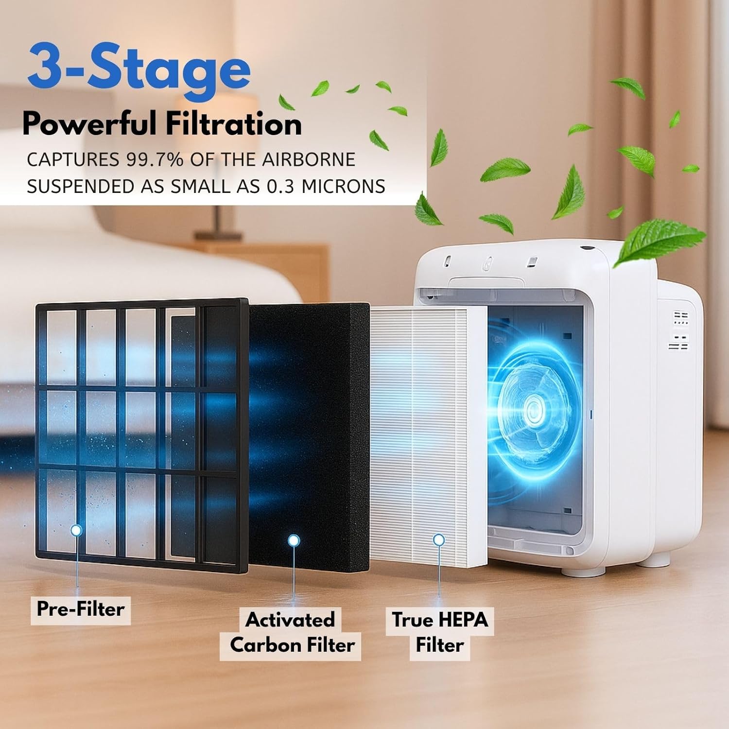 Nispira AP-1512HH Replacement Filter Compatible with Coway Airmega 200M Air Purifier AP-1518R Mighty Air (2) True HEPA (4) Activated Carbon Pre Filters