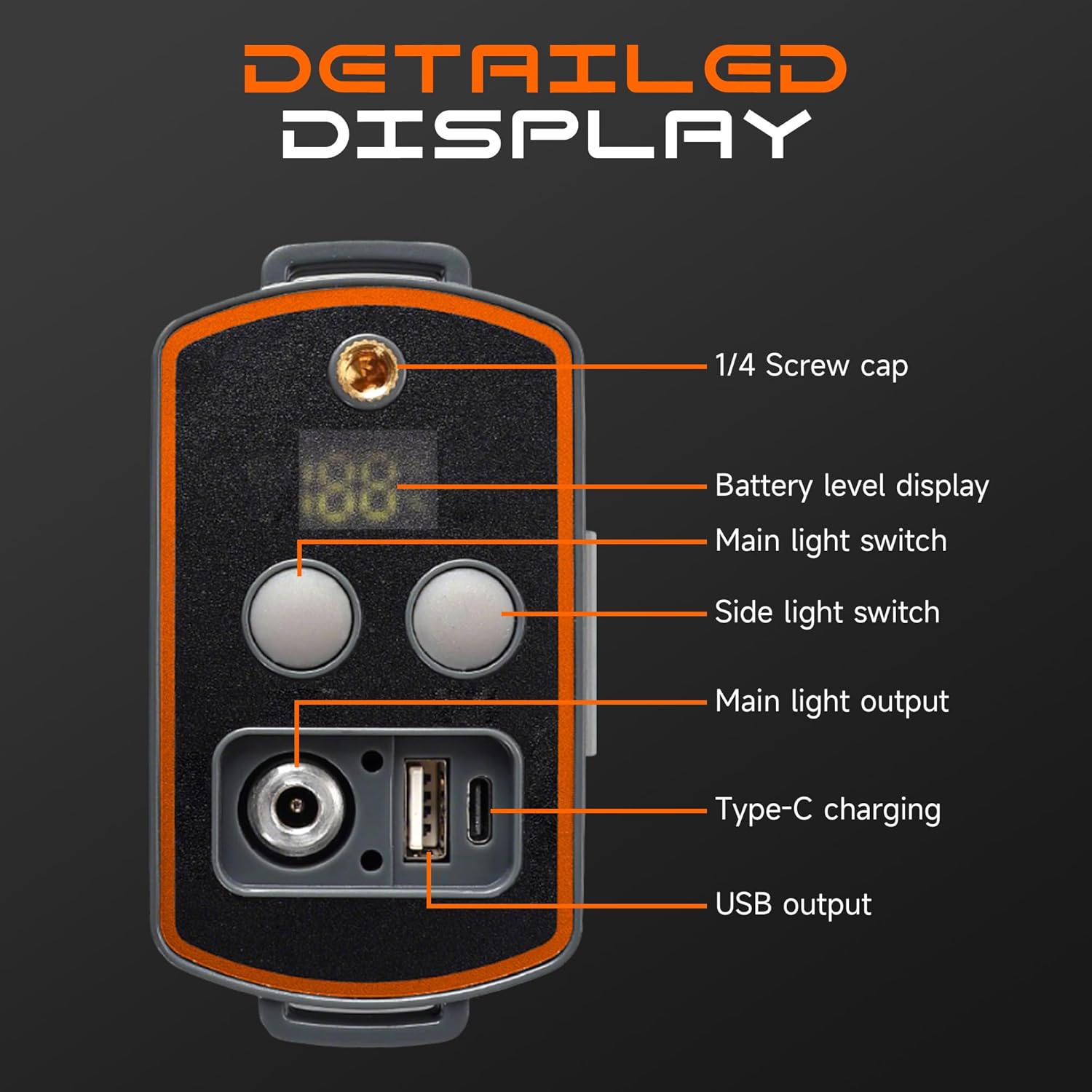 High Power Rechargeable Split LED headlamp, with Charger and Waterproof Design, Super Long Battery Life, Suitable for Hunting, Running, Fishing, Camping
