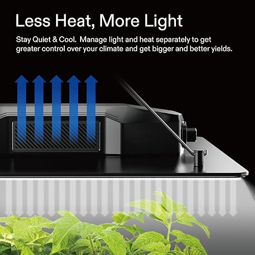 Miniatura 4 de VIVOSUN Kit de tienda de cultivo de 2.7 x 2.7 pies y ventilador de clip para tienda de cultivo AeroWave A6, con luz LED VS1000 de 4 pulgadas, filtro