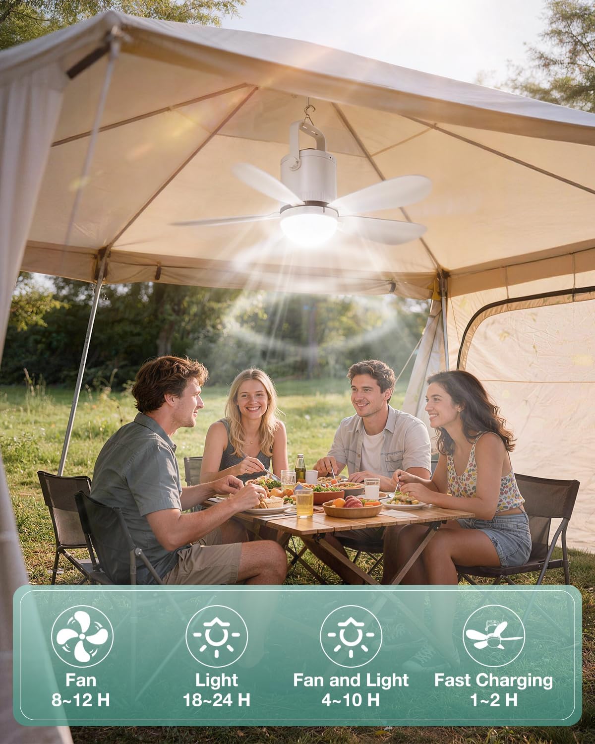 21” Ceiling Fan Light, Portable Battery Operated Gazebo Fan with Remote Control & Fast Charging Cable, Rechargeable Wireless Camping Fan Outside, for Outside Tent Porch Canopy Pergola RV