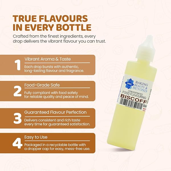 Baking Beauty and Beyond Concentrated Food Flavouring - Biscoff (50ml) - 5