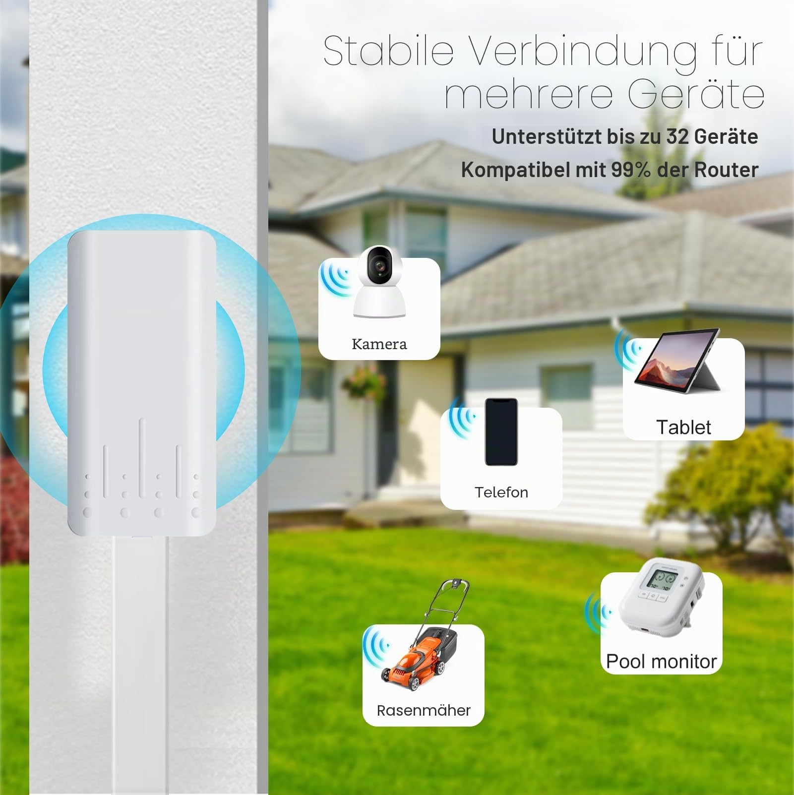WLAN Verstärker Outdoor, WiFi Repeater mit PoE, IP65 2,4 GHz 300 Mbit/s | Outdoor WLAN Repeater mit AP Modus, IP65 wetterfest, PoE Stromversorgung, für Garten, Pool, Garage und Smart Home Geräte