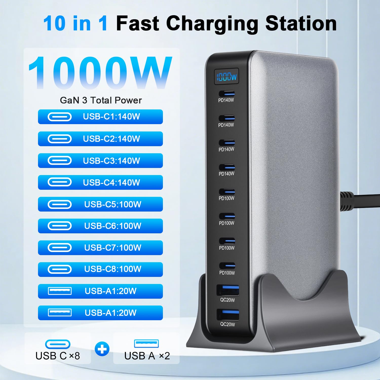 10 en 1 & 1000 W USB C cargador múltiple GaN 4 Max PD140W/100W QC20W portátil cargador rápido estación de carga (8C + 2 A)