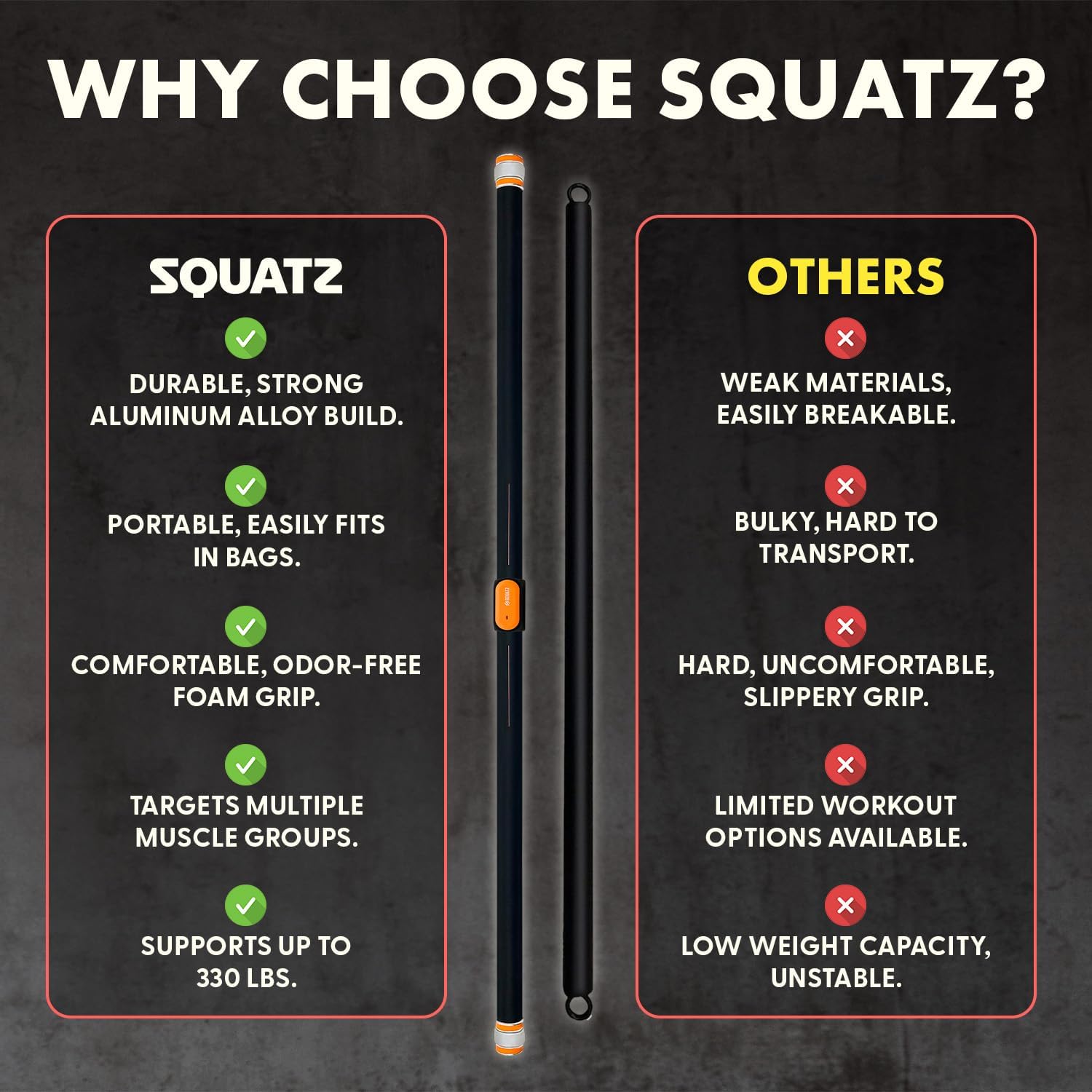 SQUATZ Apollo Board Gym, Resistance Band Bar for Training - Adjustable and Detachable Pilates Rod for Full Body Workout, Easy to Use and Disassemble, Heavy Duty, Use with Apollo Fitness Board Model