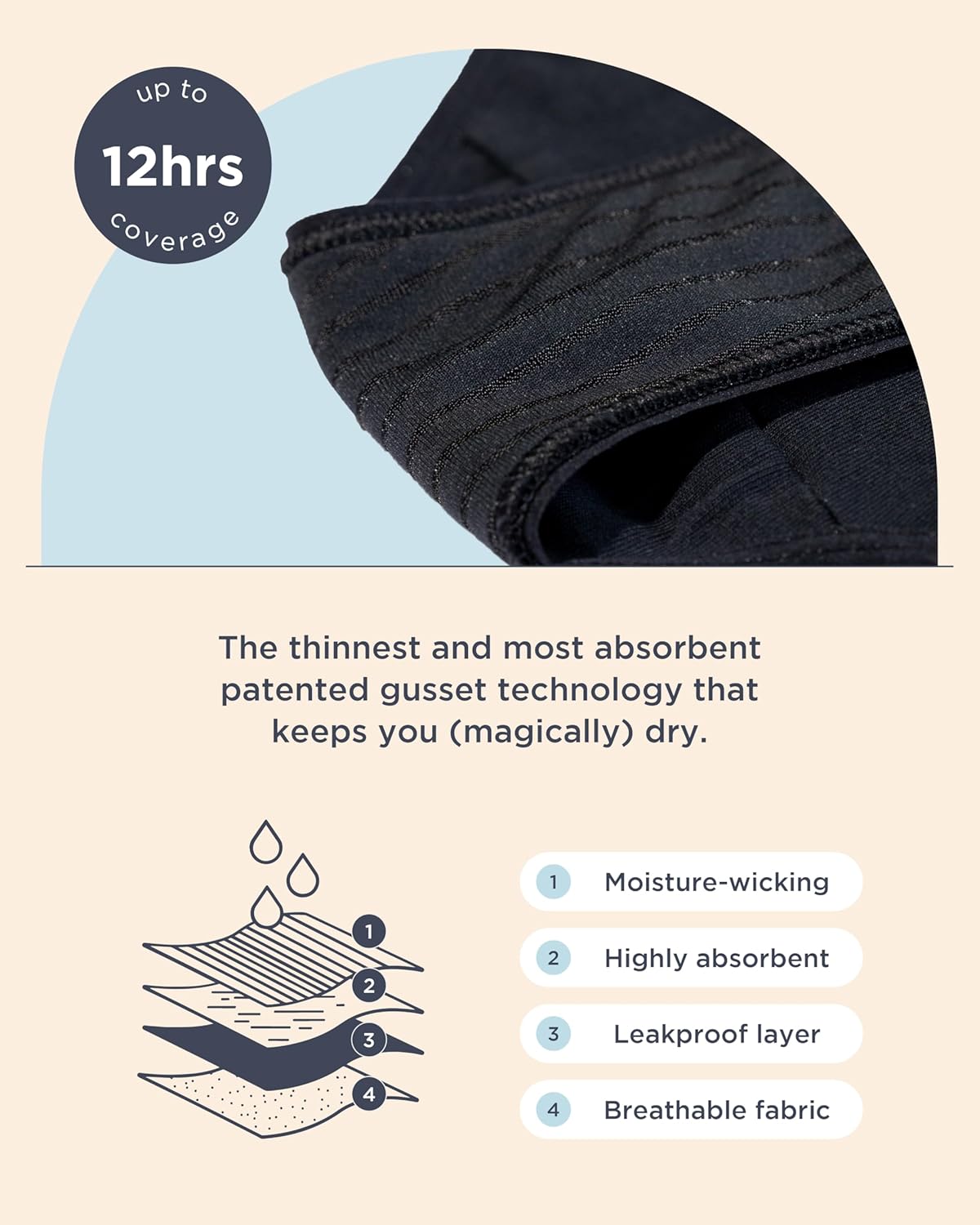 saalt EveryWear Cotton Brief Period Underwear - Heavy Absorbency - Comfortable, Thin, and Keeps You Dry from All Leaks - Image 5