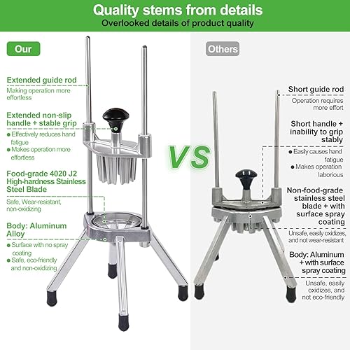 Miniatura 2 de Cortador de limón comercial de 8 secciones con cuchillas de acero inoxidable 420 en forma de V, hoja de acero inoxidable Easy Wedger, cortador de