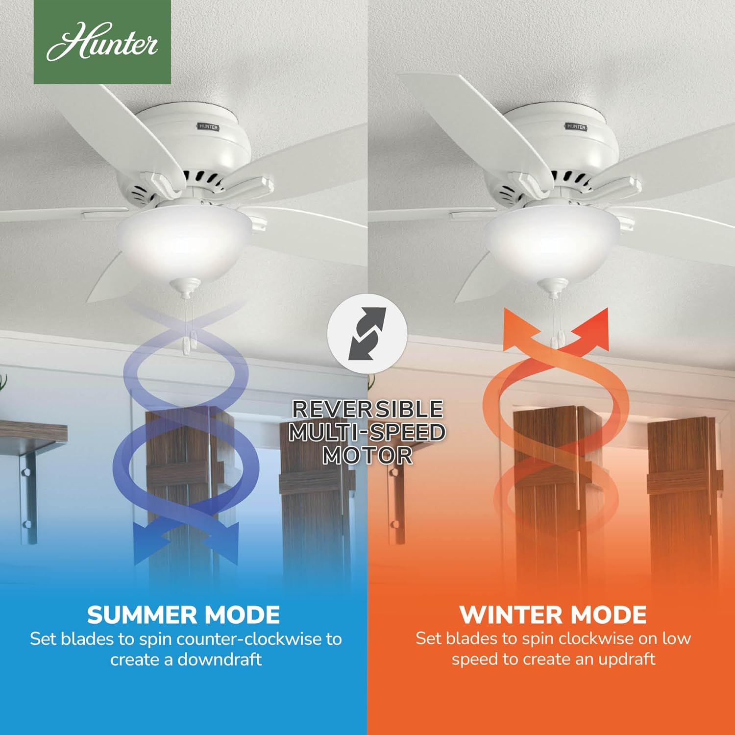 Hunter 52 inch Indoor Ceiling Fan with LED Light - White Ceiling Fan with Pull Chain, For Bedroom or Living Room, Low Profile Mount, No Remote, 5 Blades, Includes Bulbs - Newsome 53313, Fresh White