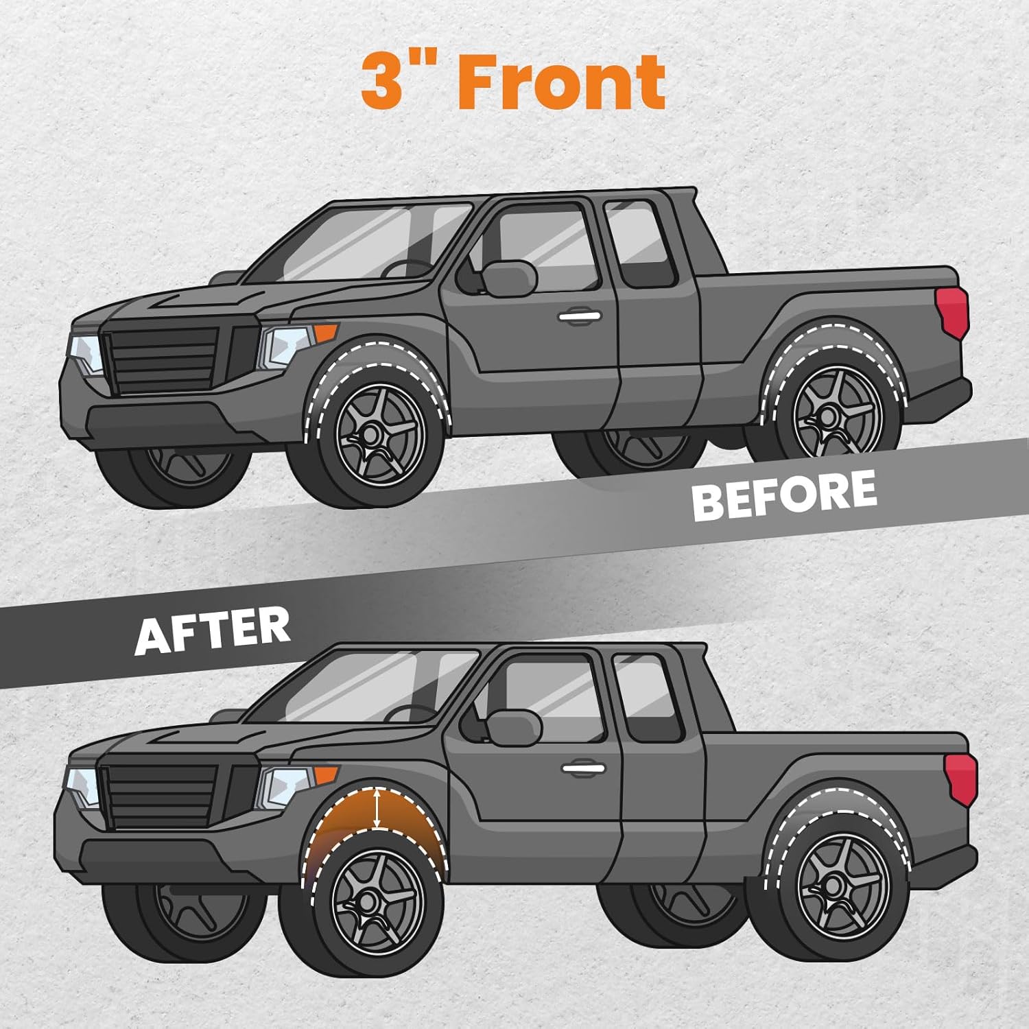 maXpeedingrods 3" Front Lift Kit for Chevy Silverado/GMC Sierra 1500 1999-2007 Classic Body Style, Suspension Leveling Kit