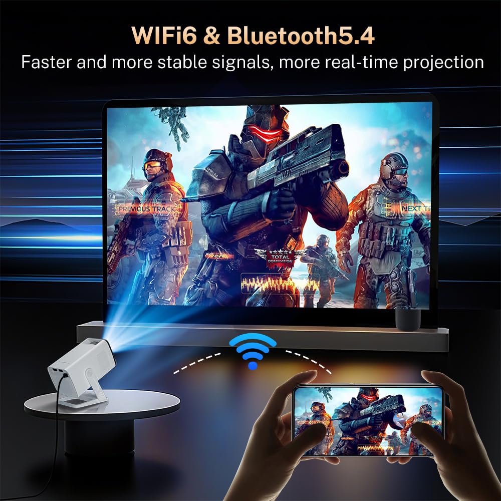 Mini Portable Vidéoprojecteur Compatible 4K, Video Projecteur Contrôle App | Android 14 Smart Rétroprojecteur, Auto Keystone Courte Focale Projecteur WiFi6&Bluetooth5.4 Compatibile avec HDMI/USB, Blanc