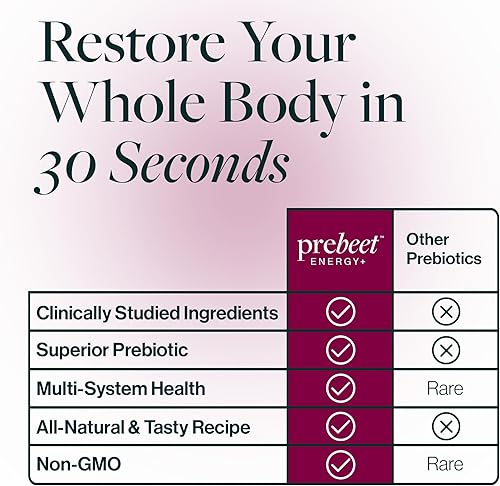 Miniatura 7 de Prebeet - Mezcla de bebida sin cafeína, suplemento prebiótico de energía natural para apoyo de la hinchazón y la digestión intestinal, la piel, el