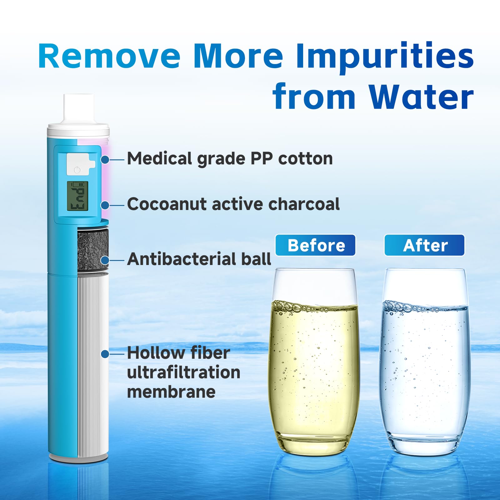 Pajita con filtro de agua por gravedad UV, sistema de filtración de agua portátil, preparación para emergencias, suministros de camping, purificador de agua, purificador de agua, supervivencia para
