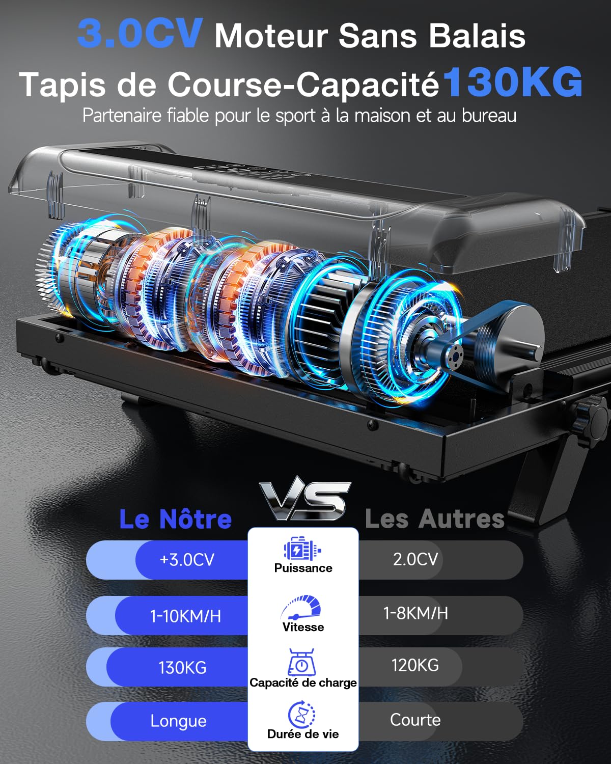 Tapis Roulant Elettrico 4 in 1 Pieghevole con Inclinazione 8% – 3.0CV Motore Silenzioso, 10 km/h, Sistema di Ammortizzazione, Schermo LED, Salvaspazio per Casa e Ufficio
