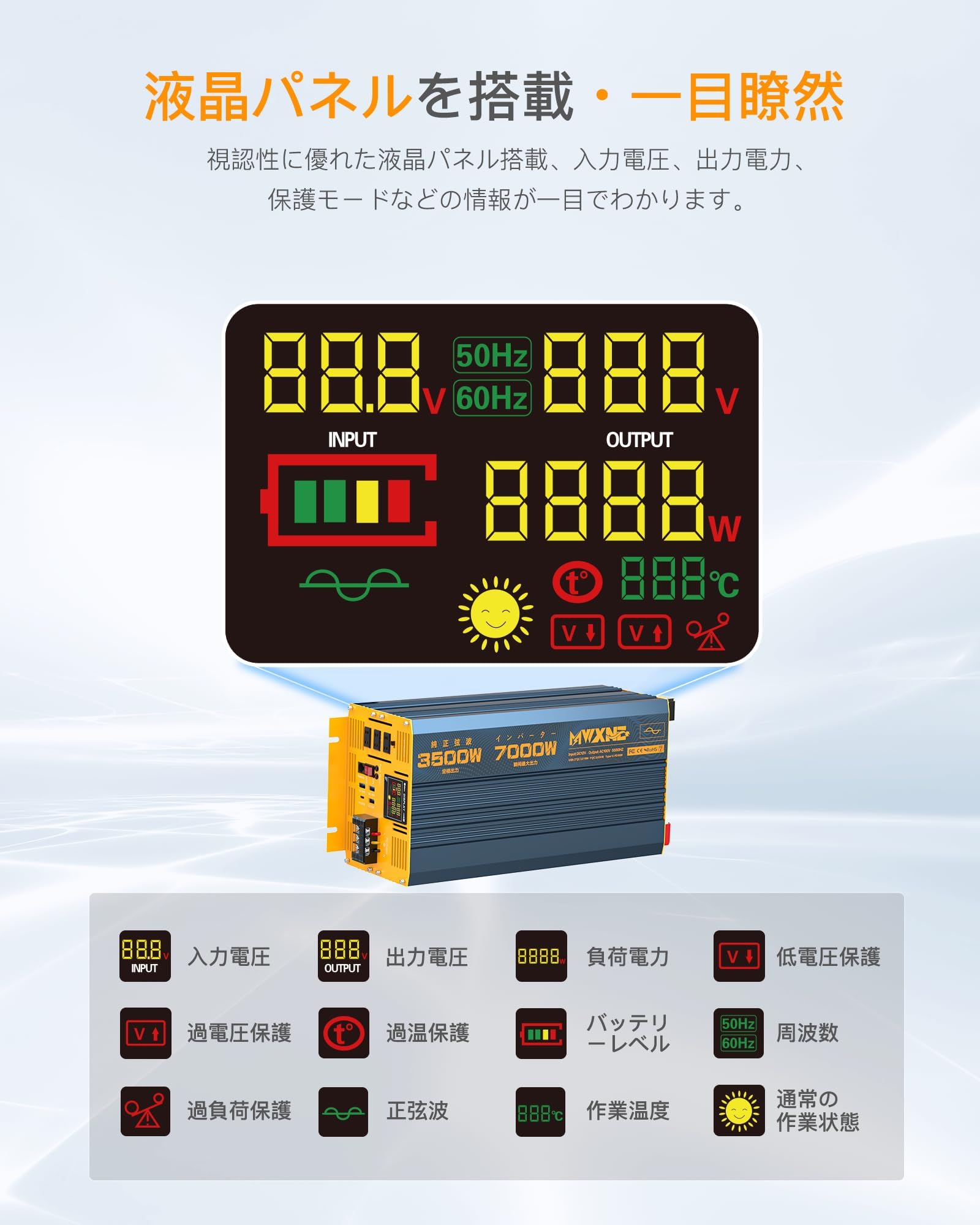 Amazon.co.jp: 【2024最新型・PD/QC3.0急速充電対応】MWXNE 