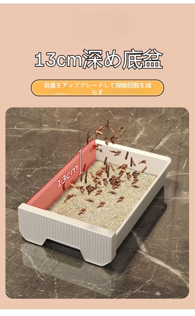 Amazon | NYHGOXMモモンガケージ 3段階設計 フクロモモンガ/小動物用