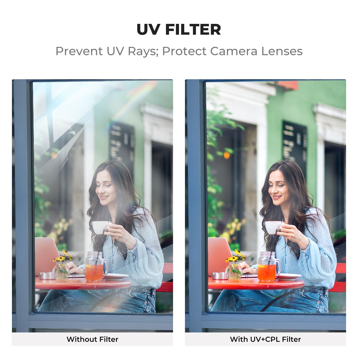 K&F Concept Zestaw filtrów z serii K filtr polaryzacyjny CPL + filtr MCUV, okrągły filtr polaryzacyjny i filtr blokujący UV 77 mm