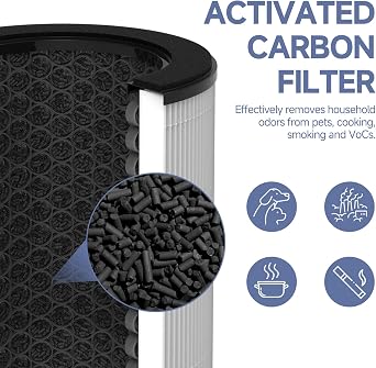 AP-T45 AP-T40FL Replacement Filter Compatible with 1461901 Homedics Total Clean 5-in-1 Air Purifier, AP-T45, AP-T45WT, AP-T40, AP-T40WT, AP-T40WTAR, AP-T40FL, H13 True HEPA Filter, 2 Pack