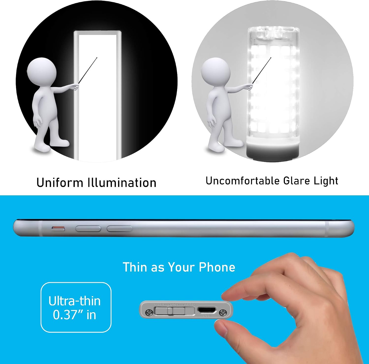 Cotanic LED Closet Light, Motion Sensor Cabinet Lights,USB Rechargeable,Detachable Ultra-Thin Night Lights with Battery for Cabinet,Wardrobe,Kitchen,Hallway