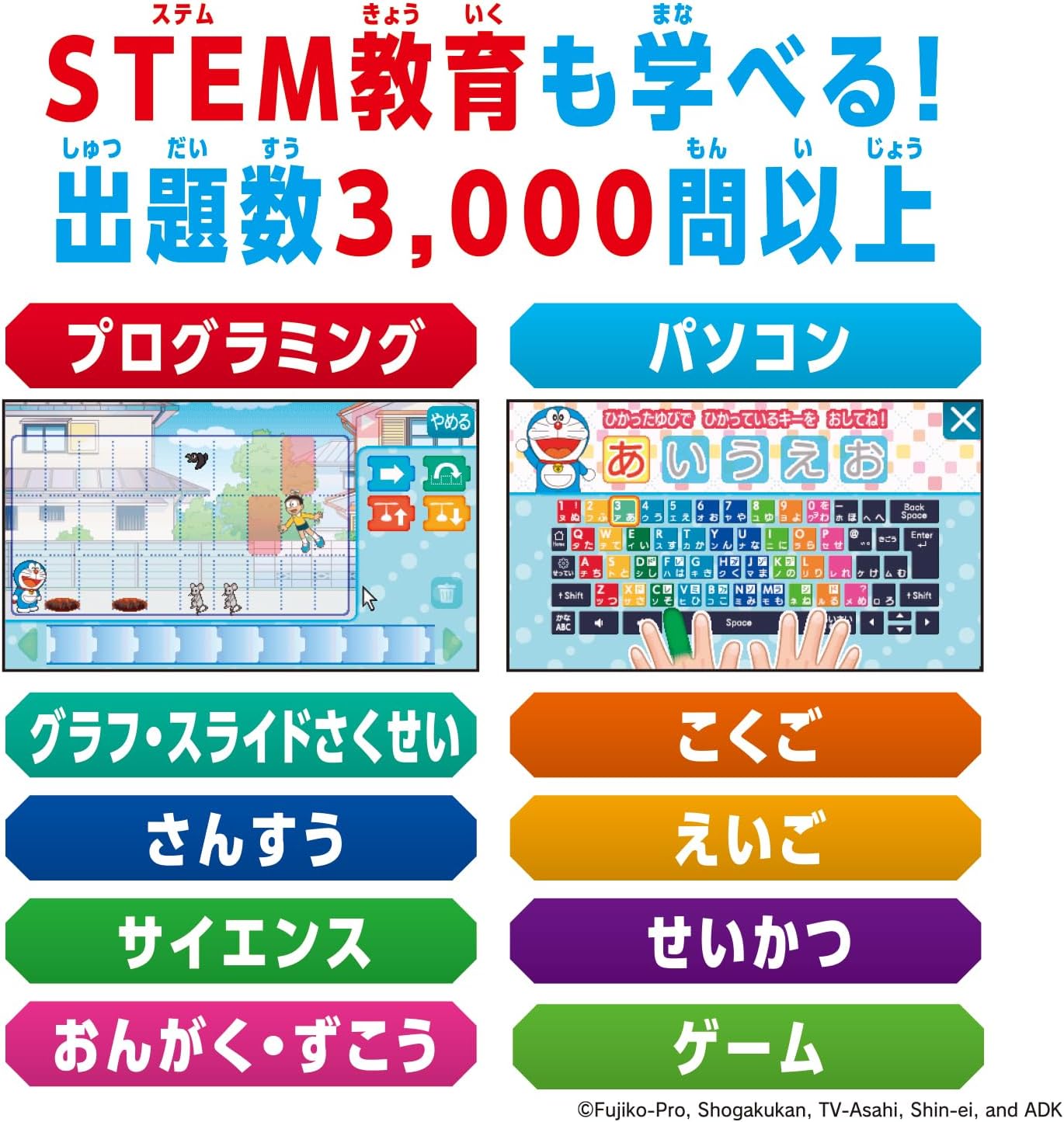 Doraemon - AI Computer