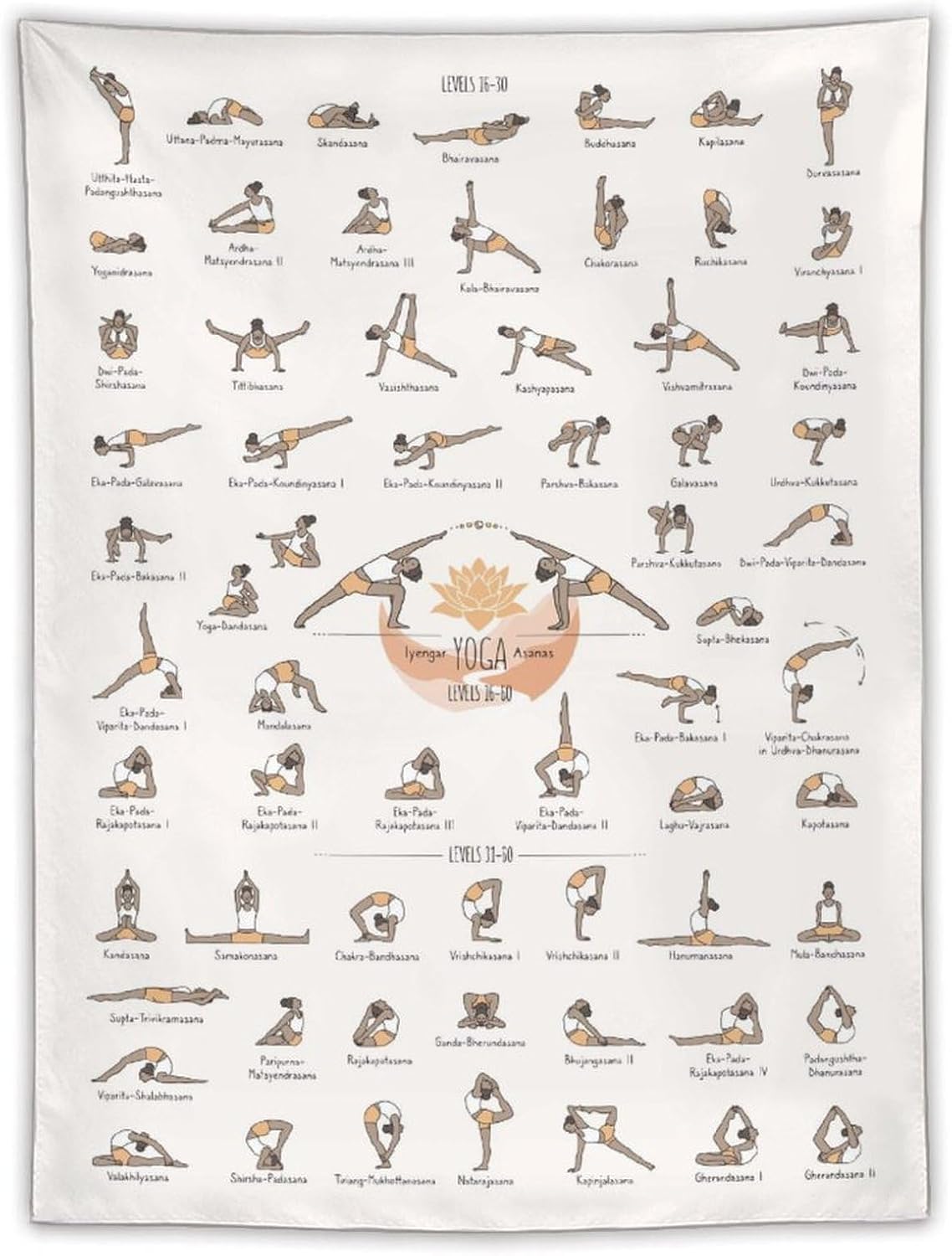 QENO Yoga Pilates Fitness Exercise Physical Therapy Posteryellow3 Wall Art Prints Tapestry