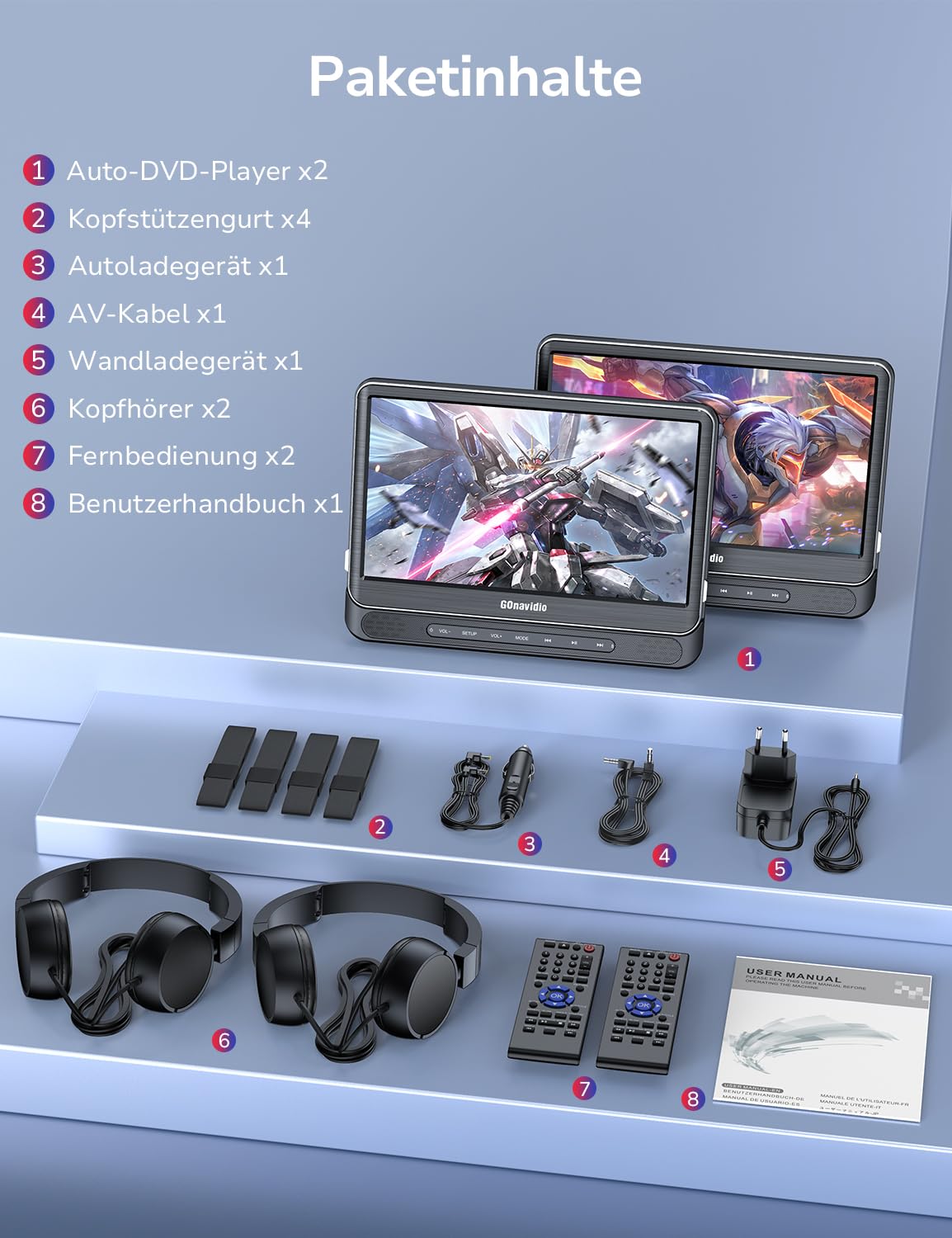 GOnavidio 12" DVD Player Auto 2 Bildschirme, 5 Stunden Wiederaufladbar Kopfstütze für Auto mit 1080P HDMI-Eingang, Kopfhörern, unterstützt USB/TF-Karte, Sync Screen, regionsfrei, letzter Speicher