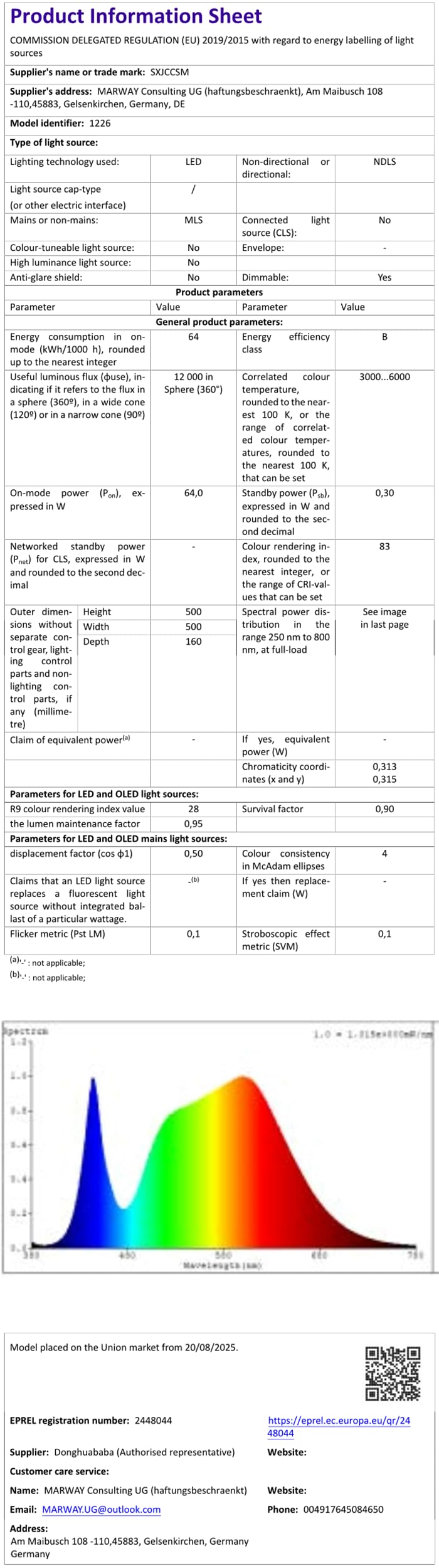 LED Deckenventilator mit Beleuchtung und Fernbedienung, 64W, APP Dimmbar, Umkehrbar, 6-Stufen, 5 Flügel, Timer, Schwarz