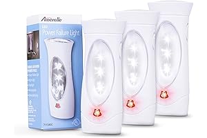 Amerelle Home Emergency Lighting Solution: Triple-Function Power Outage Protection