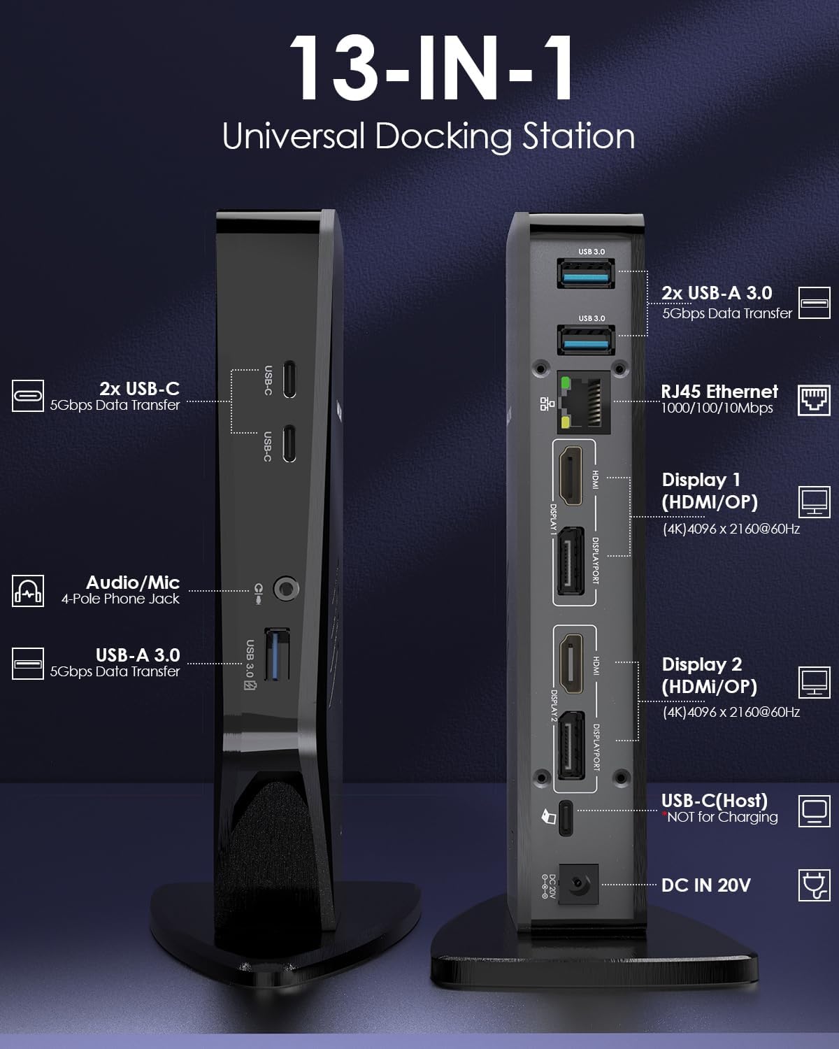 WAVLINK Universal Laptop Docking Station - Dual Monitor Support for Windows and Mac, 5K/Dual 4K@60Hz (2 HDMI, 2 DP, 3 USB, 2 USB-C, Ethernet, Audio&Mic) 2 DP+2 HDMI image 2 of 8 B0DD7JG9C3
