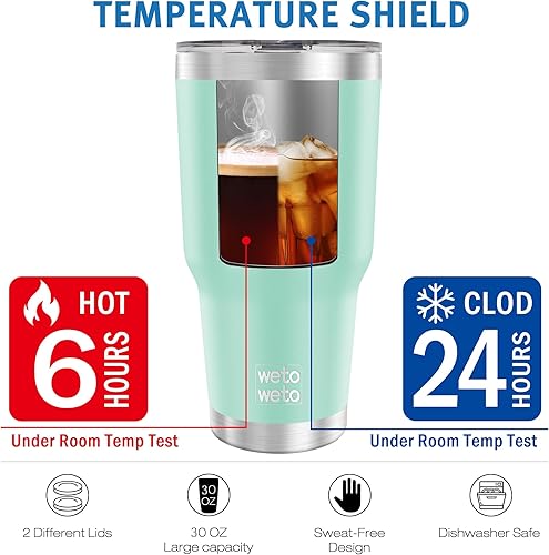Miniatura 5 de WETOWETO Vaso de 30 onzas, vaso de acero inoxidable con aislamiento al vacío, taza de café para agua, taza de viaje a prueba de derrames, doble
