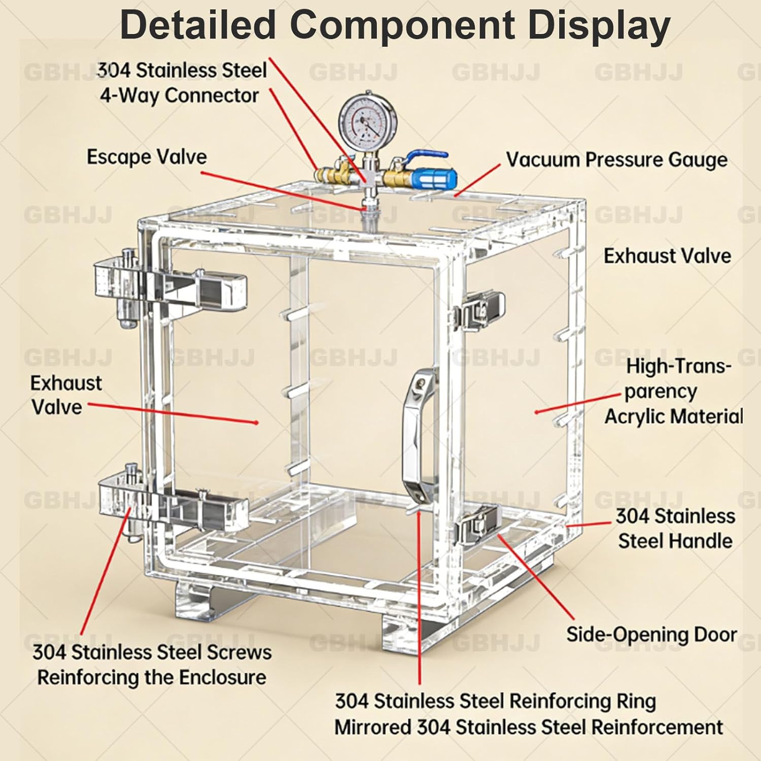 Clear Degassing Box Kit, Vacuum Degassing Chamber w/Pressure Gauge, Vacuum Desiccator Cabinet with 2 Way Valve, Strong Sealing,for Lab, Industrial Use 30CM