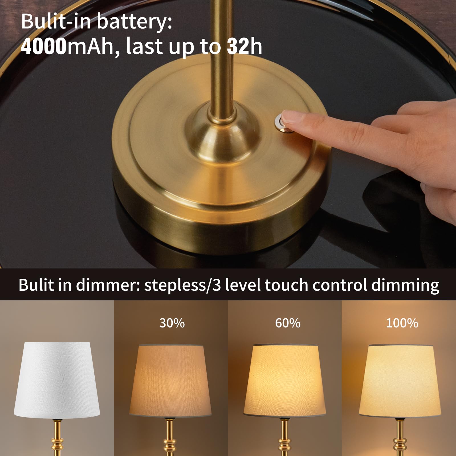 ONEWISH Pequeña lámpara inalámbrica regulable, lámpara de mesa con pilas, recargable de 4000 mAh, lámpara de noche táctil con pantalla de tela blanca, bombilla de 2700 K incluida, para comedor, patio