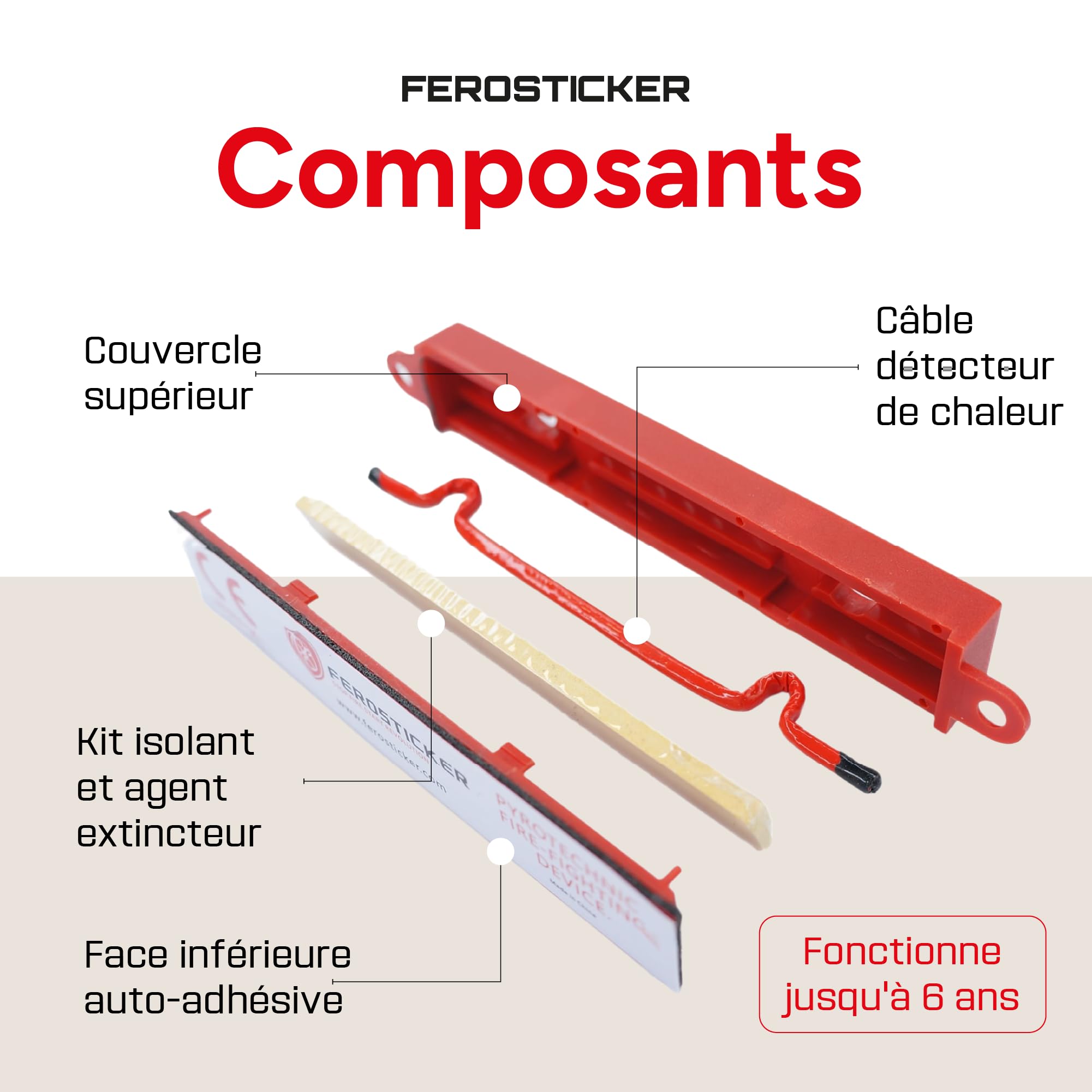 Petit Extincteur Automatique (2 Pièces) | Pour tableaux électriques, fusibles, batteries lithium, onduleurs, véhicules, bateaux et compartiments techniques.