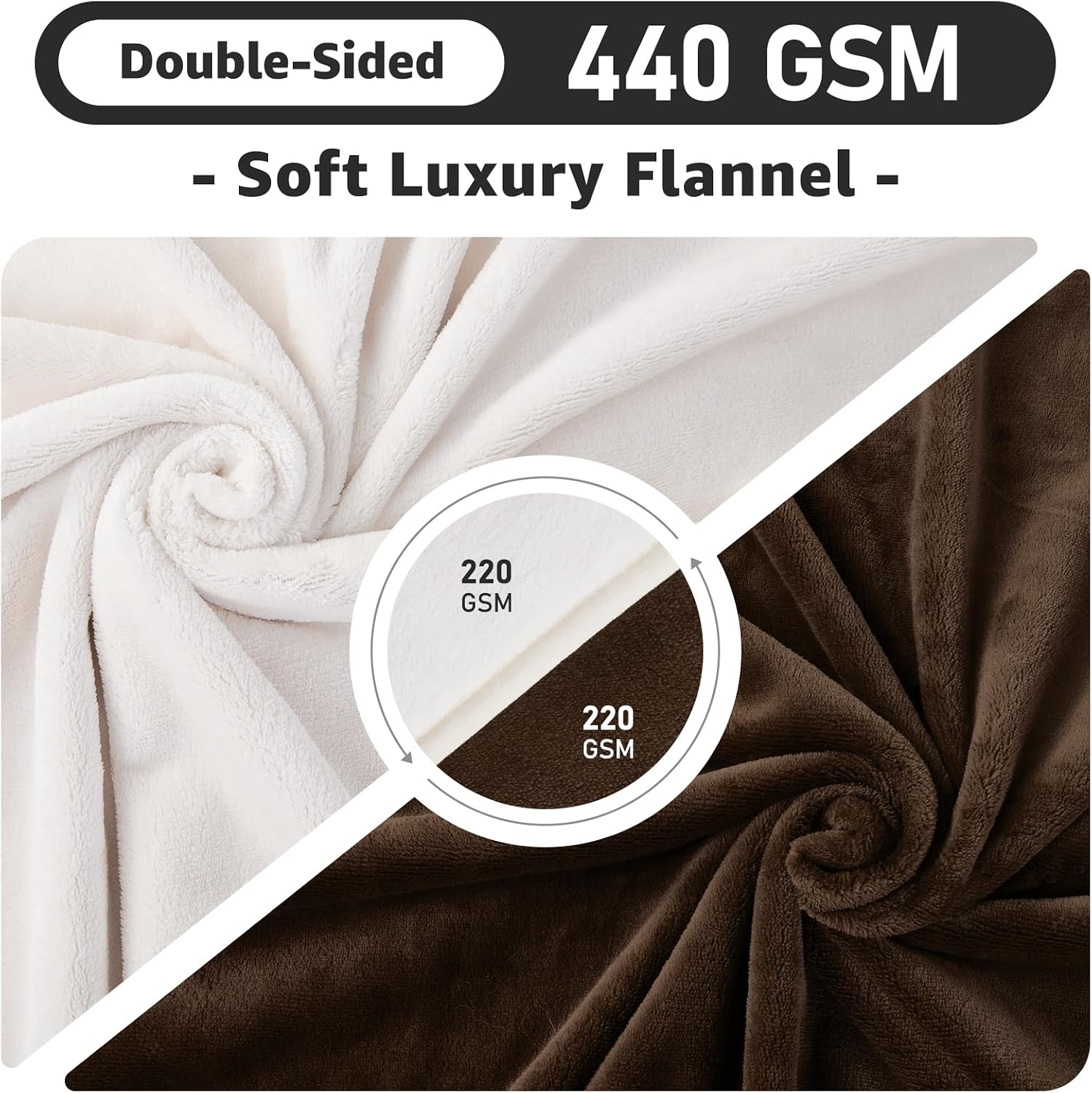 LOOBANI Waterproof Pet Blanket for Couch, Throw Size 50"x60", Coffee image 3