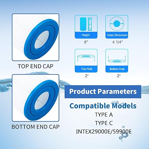Miniatura 2 de CLARIFY Cartucho de filtro de piscina tipo AC compatible con 29000E59900E, filtros de piscina sobre el suelo fáciles de configurar para escapadas de