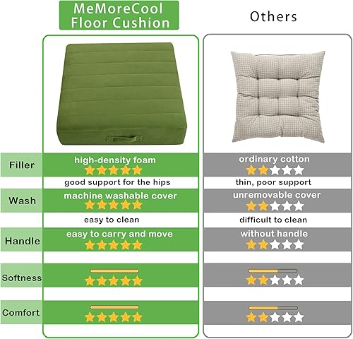 Miniatura 2 de MeMoreCool Cojín cuadrado de piso para sentarse para adultos y niños, gran cojín de meditación con espuma gruesa y cubierta capitonada suave, cojín