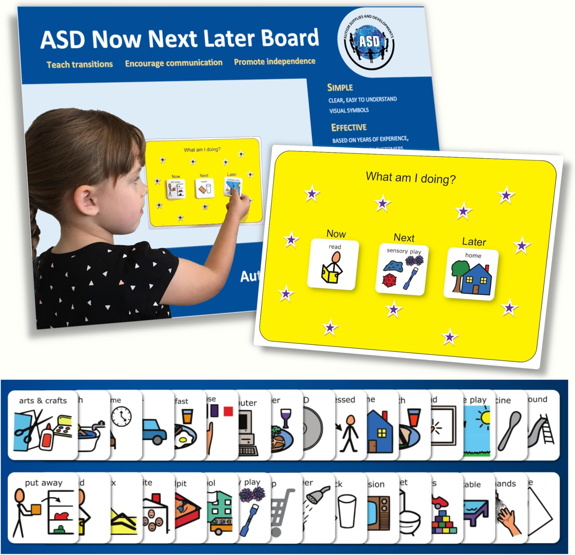 First Then Board, Now Next Later Visual Schedule for Autism/ADHD (English)