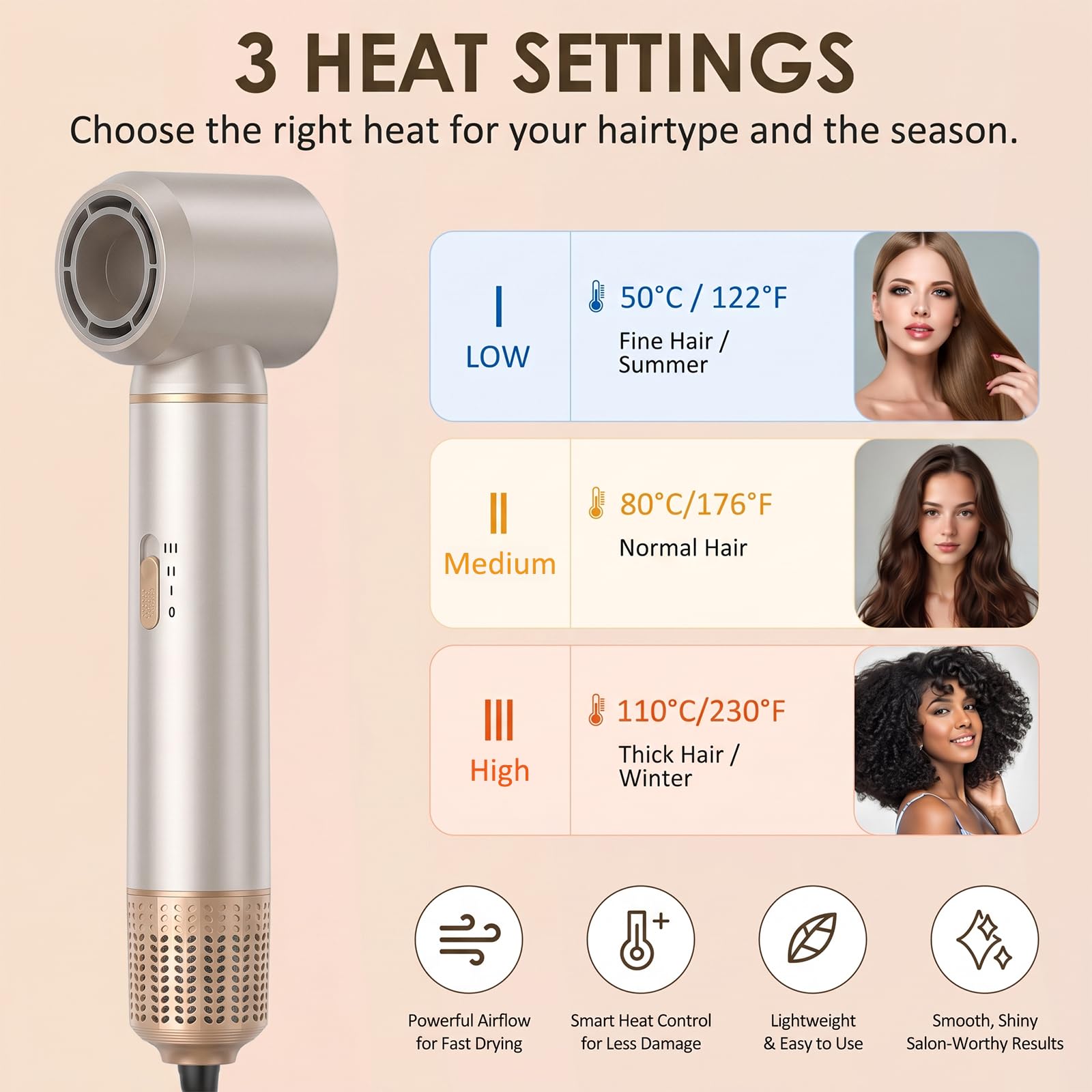 Asciugacapelli 5 in 1, Spazzola Asciugacapelli Multifunzione, Hair Styler set 1000W, Airbrush Air Styler, Spazzola Ad Aria Calda, Phon Capelli Per Asciugatura, Volume, Ricci