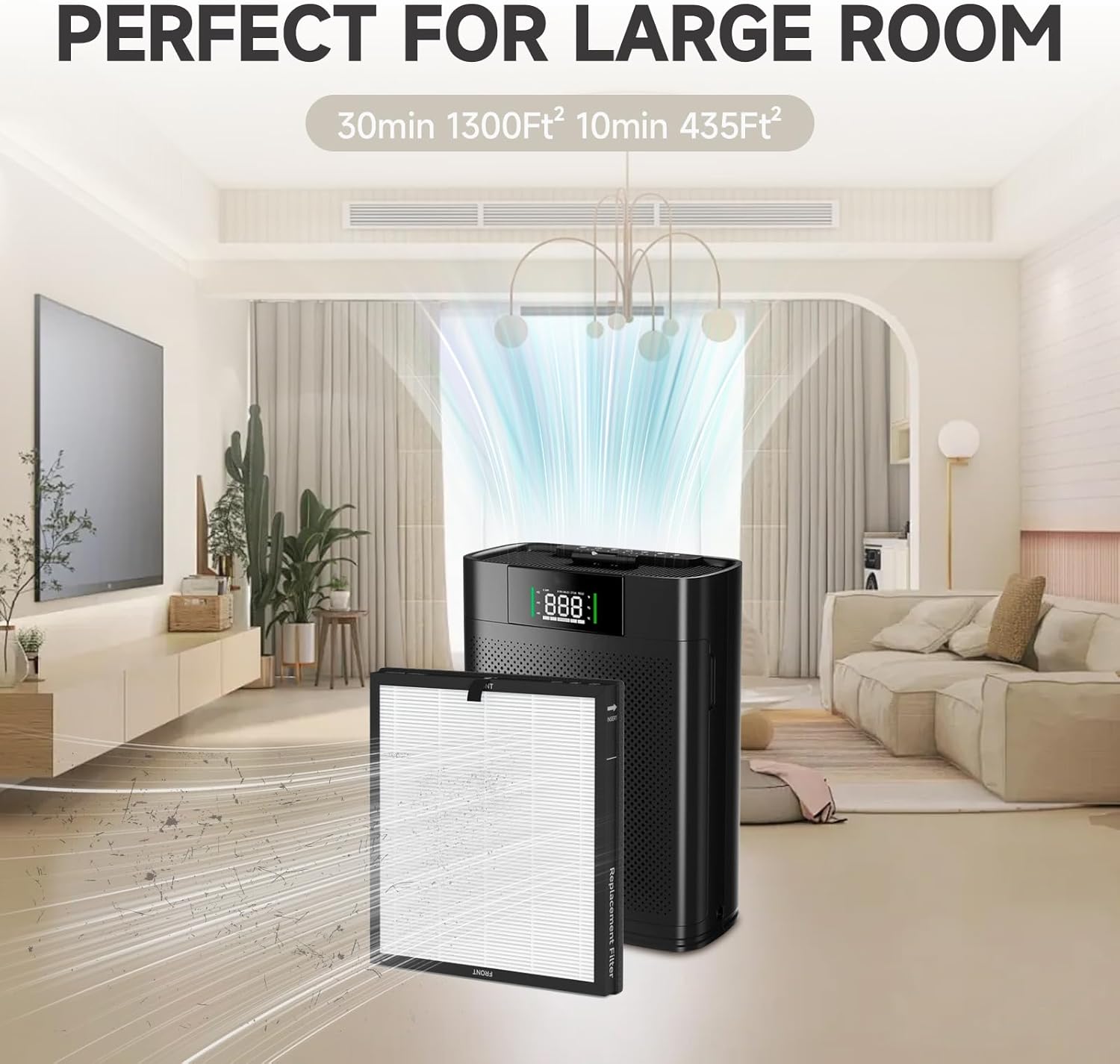 True HEPA Replacement Filter Compatible with SereneLife Air Purifier, AIRTOK AP2301 and Honeyuan ZY3866G Air Purifiers, 3-in-1 High-Efficiency Air Filter, 4 Pack - Image 7