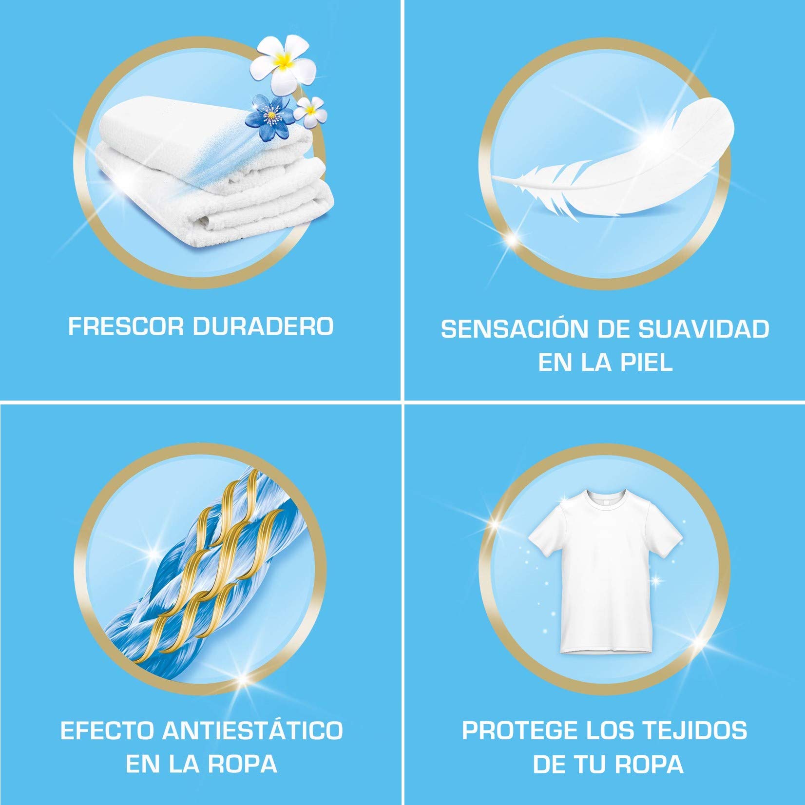 Flor - Suavizante para la ropa concentrado, aroma frescor oceánico - Pack de 8, hasta 624 dosis