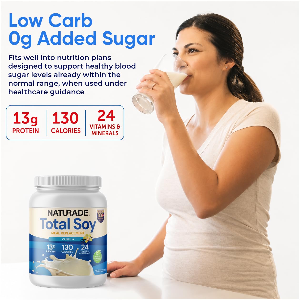 Naturade Total Soy Protein Powder | 13g Protein & 130 Calories per Servings | Meal Replacement Shake Mix | Non-GMO Soy | Lactose & Gluten Free | French Vanilla (15 Servings) — Amazon image 4
