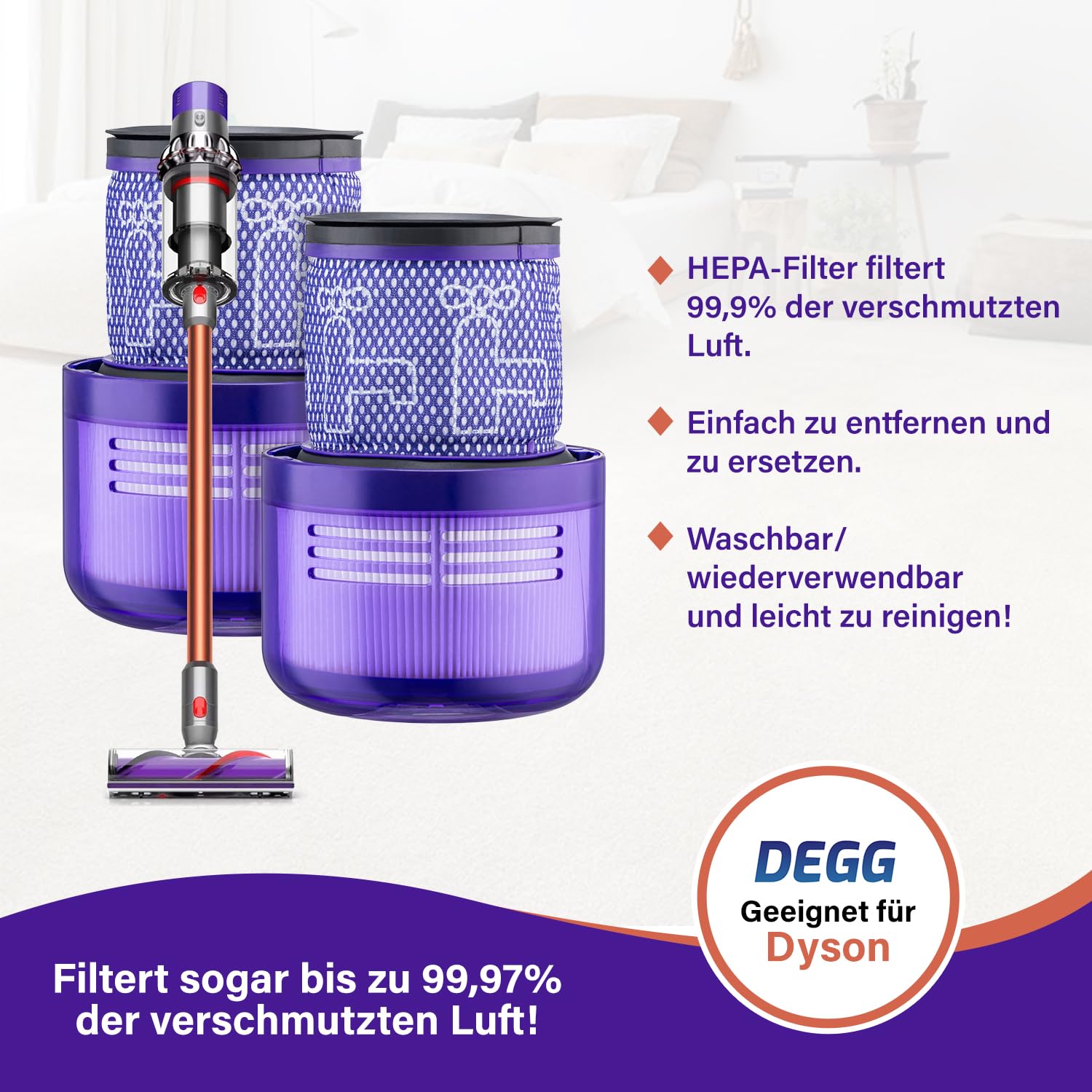 DEGG Hepa Filter - Kompatibel mit Dyson V11 & V15 - Waschbares Staubsaugerfilter - Ersatzfilter - Perfekte Passform - Staubsauger Zubehör - Premium-Qualität - 2 STÜCK