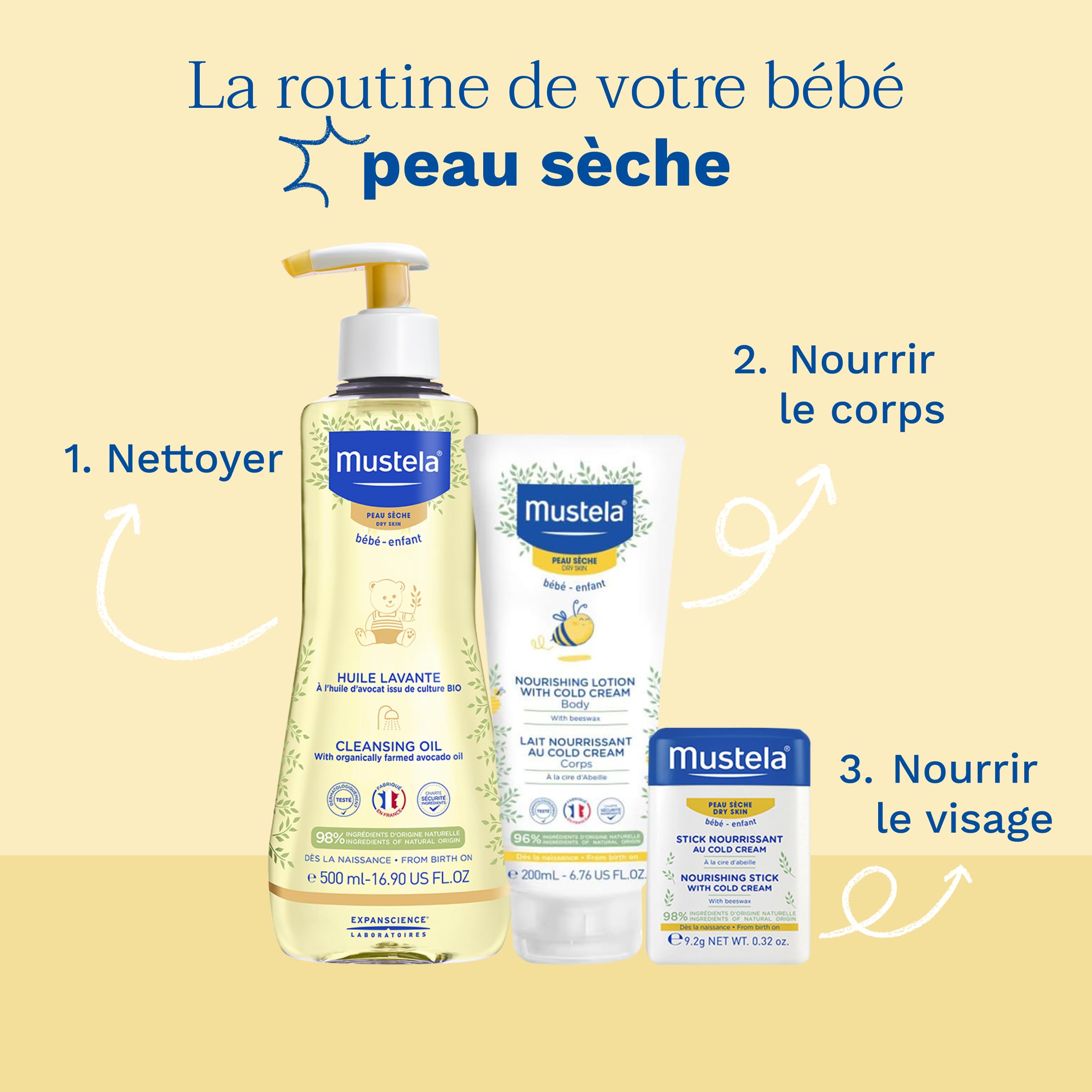 Mustela - Huile Lavante Bébé - Soin Doux et Nourrissant pour Peau Sèche, Corps, Visage et Cheveux - 98% d'ingrédients d'origine naturelle - Nettoie, Apaise et Protège la Peau Sensible