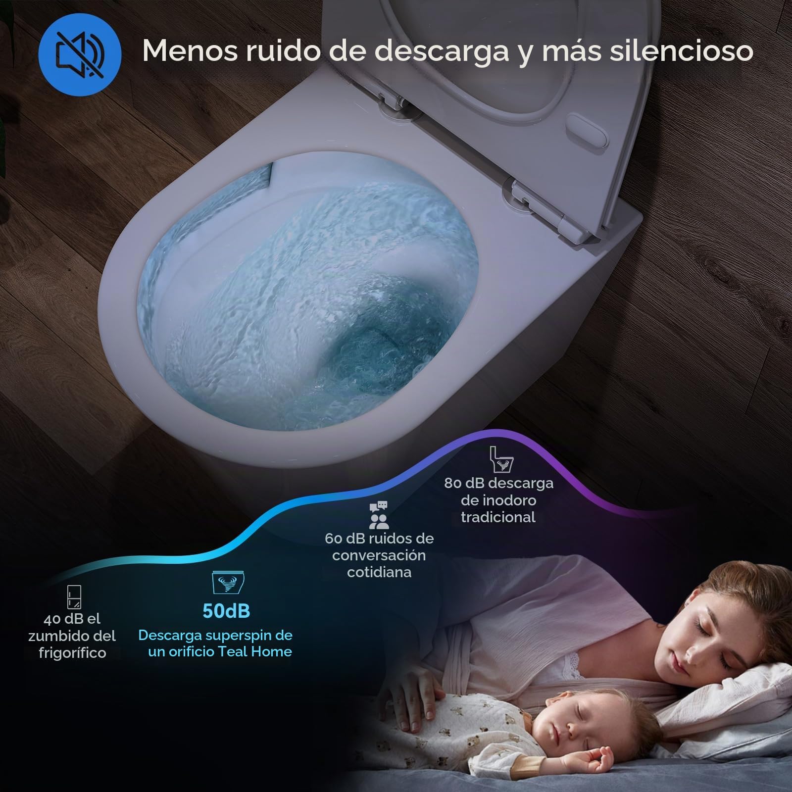 Inodoro de pared suspendido sin borde con tapa de descenso automático, cuenco profundo de bajo olor, cerámica con revestimiento nano - Caza monotrou