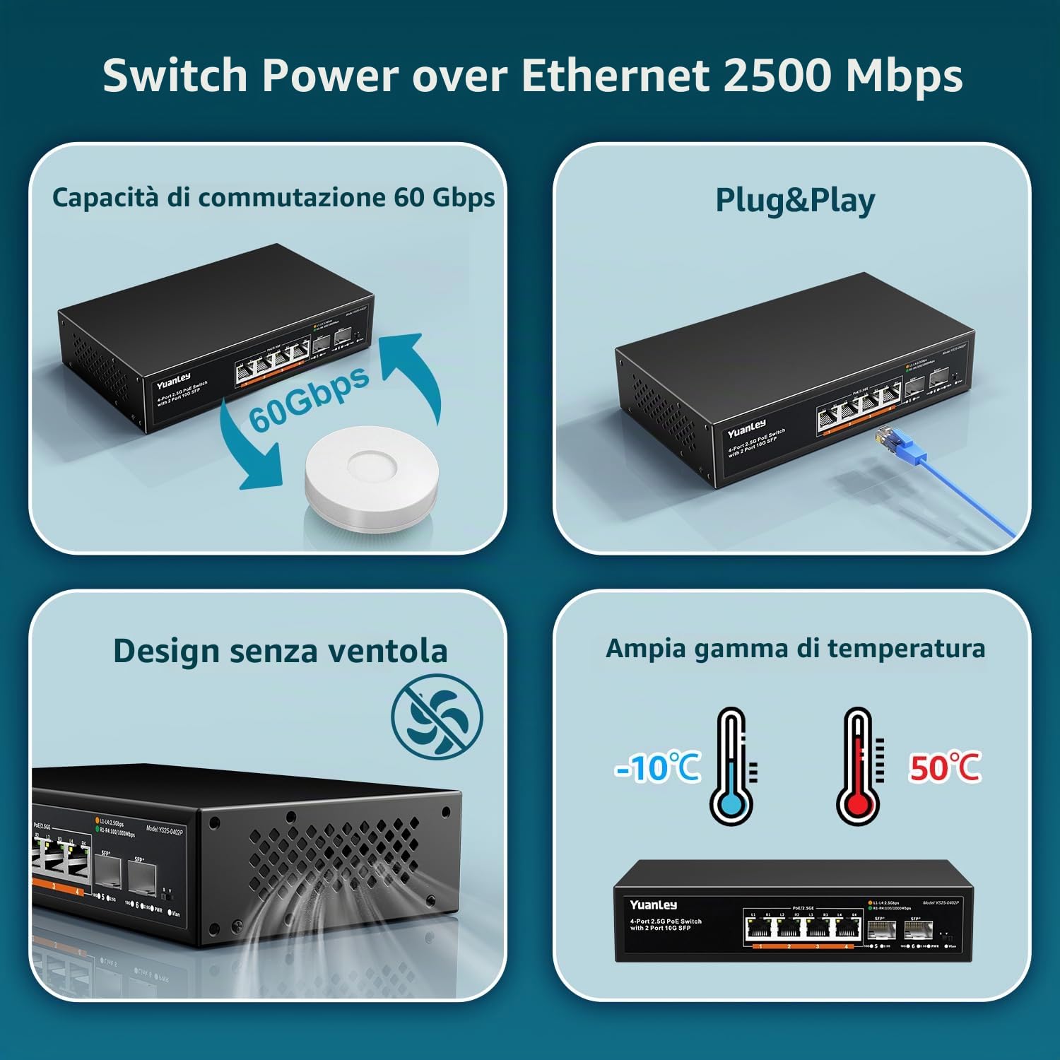 YuanLey 6 Port 2.5G PoE Switch Non Gestito, 4 Porte PoE 2.5G Base-T, 2 x 10G SFP, 802.3af/at, 78W, Compatibile con 100/1000/2500Mbps, Metallo Senza Ventola, Montaggio a Parete Switch di Rete 2.5Gbe