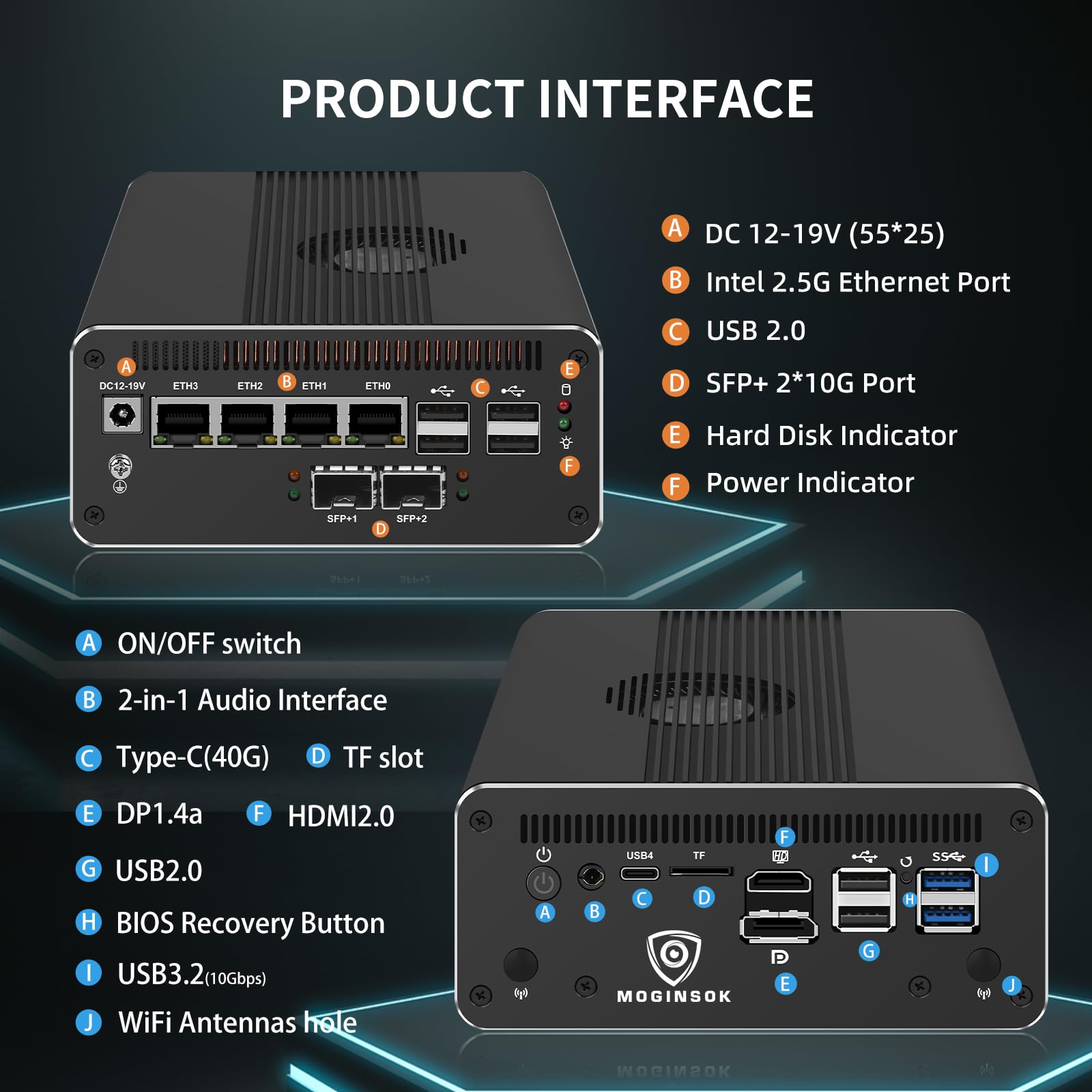 MGNAS14 Micro Firewall Appliance 10Gbe Router con Intel 14th Gen Core Ultra 7 155H, AI MINI PC con 2x10Gbe SFP+ 96G DDR5 RAM 4TB M.2 PCIe SSD USB4 Support Pfsense|OPNsense|Openwrt|Windows