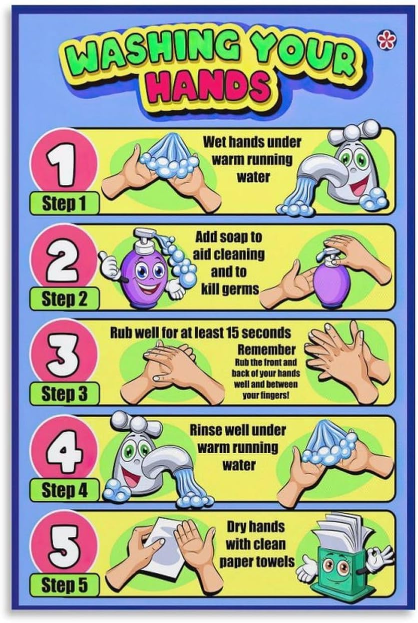 Amazon.com: Washing Your Hands Poster for Kids Classroom Rules ...